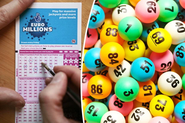 Khám Phá Thế Giới 888 Slots và KQXS Miền Nam